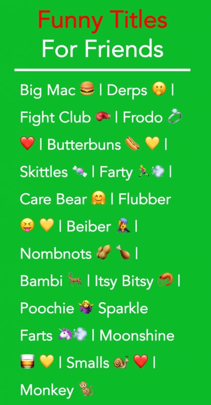 Titles For Friends: Fun & Cute Nicknames | How To Apps