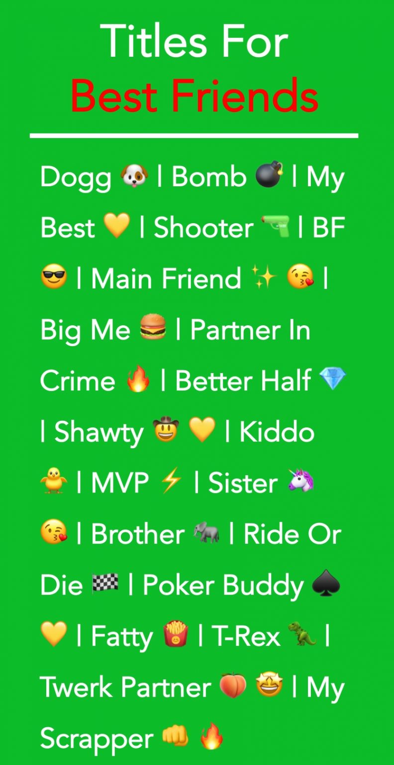 Titles For Friends Fun And Cute Nicknames How To Apps