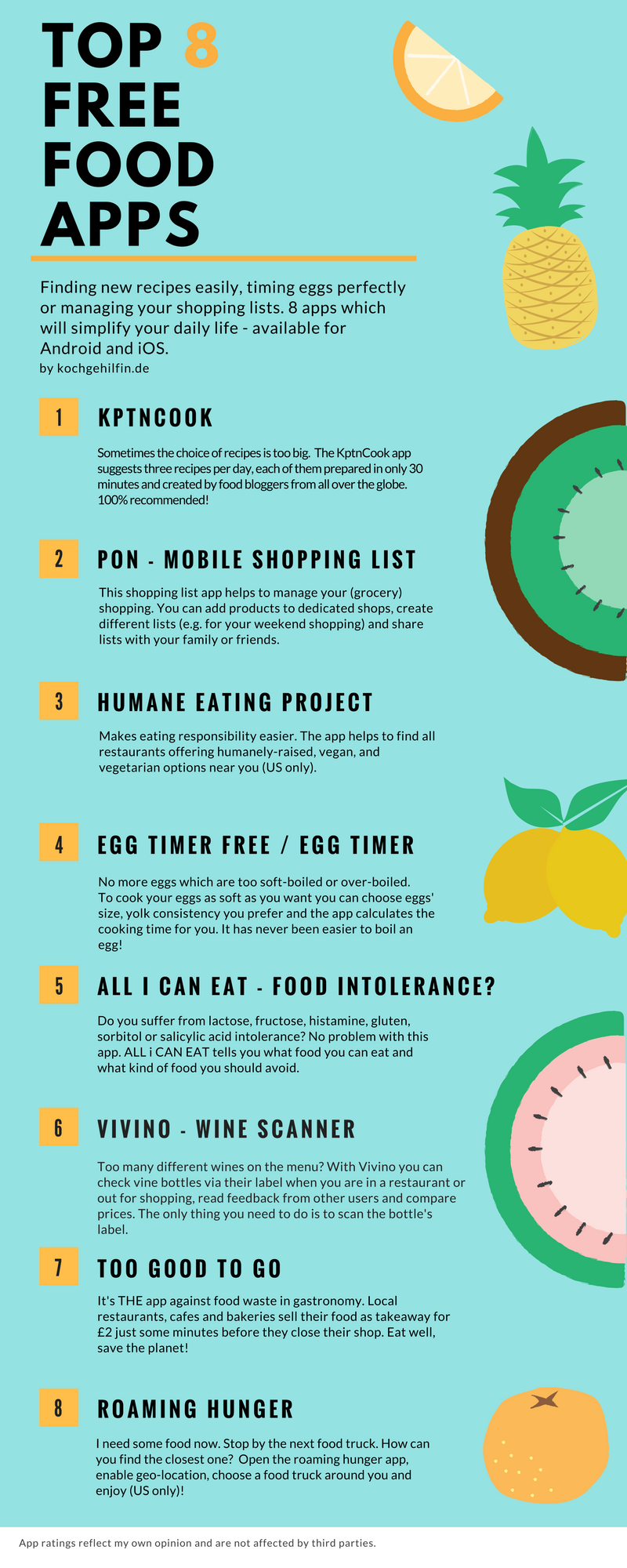 Infographic Top 8 free food mobile apps